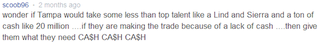 Illustration for article titled A Complete Roundup Of Fans' Idiotic David Price Trade Proposals